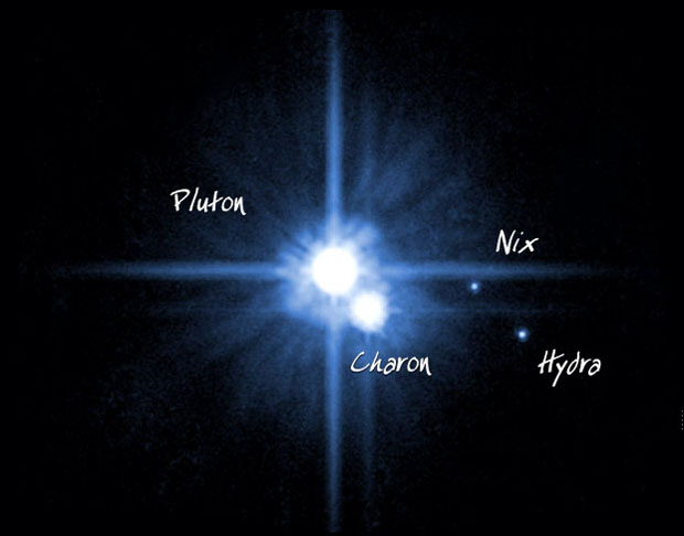 pluton charon nix hydra